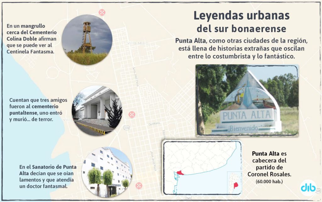Punta Alta, una ciudad cruzada por bizarras historias de hospitales y cementerios