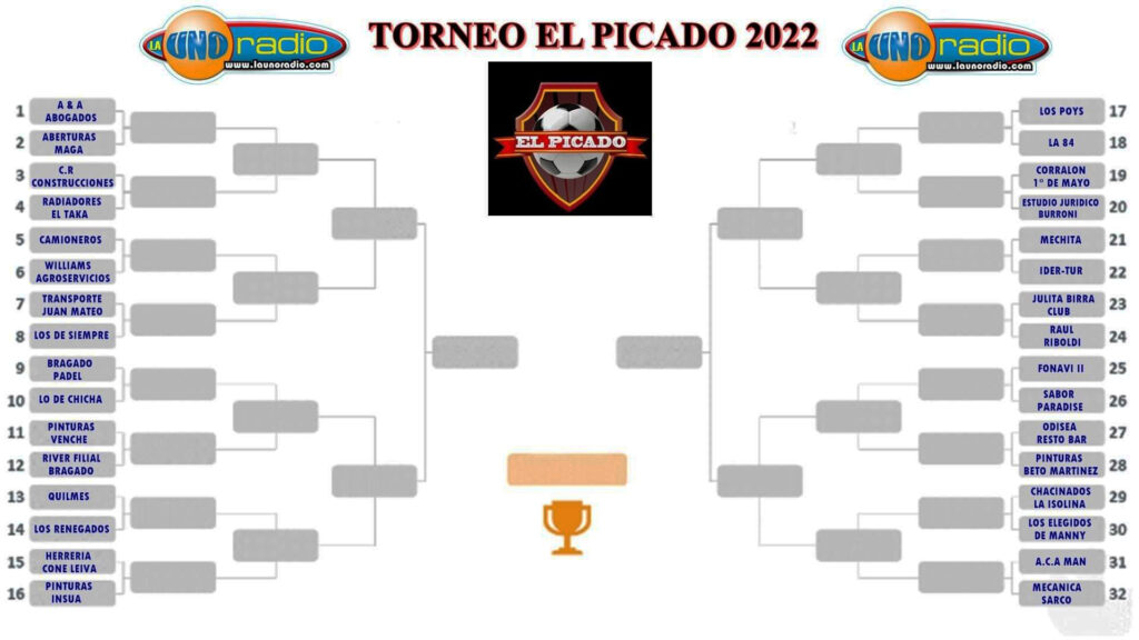 Clasificaciones Torneo El Picado 2022