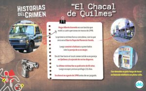 La historia de Acevedo, el taxista que en dos horas mató a cuatro personas