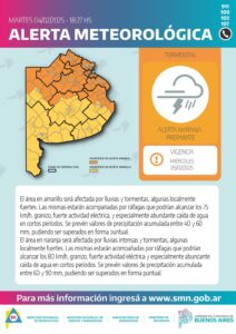 Registro de lluvias hasta la mañana de ayer