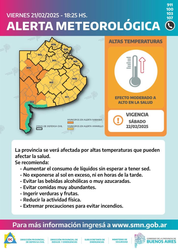 Alerta amarillo por altas temperaturas PBA: