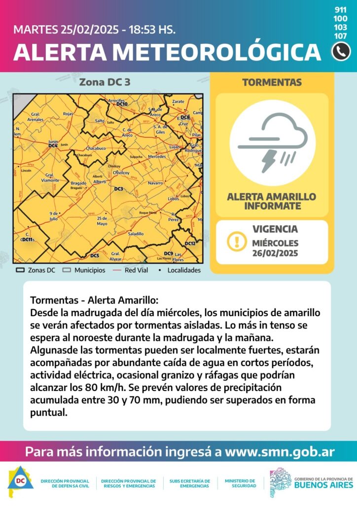 Descripción alerta amarilla por tormentas