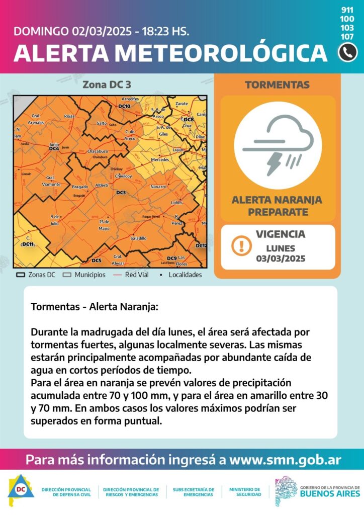 Alerta amarilla y naranja por tormentas para el día de hoy