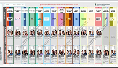 La Cámara Nacional Electoral aprobó el diseño de la nueva Boleta Única de Papel