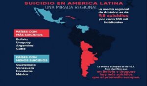 20250604145237_suicidios-boletin-epidemiologico-nacional
